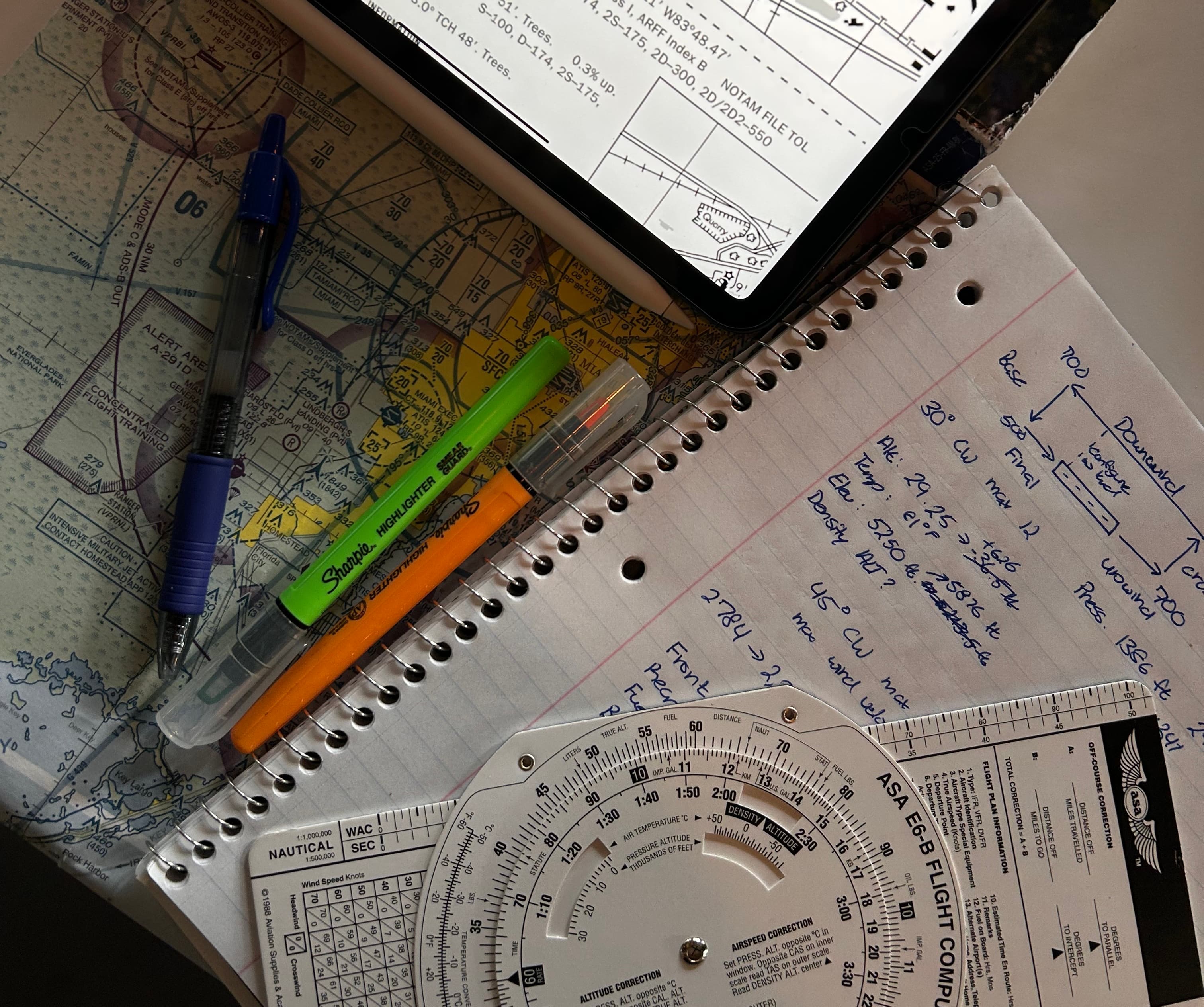 How to Prepare for the PPL Written Exam: A Study Plan and the Topics Students Miss Most